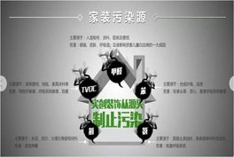 房子裝修好了，真的可以入住了嗎？