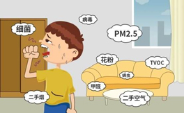 什么是室內(nèi)空氣污染？室內(nèi)空氣污染對人體有哪些危害？