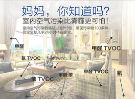 家長需注意、孩子出現(xiàn)這些癥狀或是甲醛中毒了