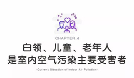 室內(nèi)污染偷偷侵襲你的健康！